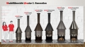 Bild 8 von Firestar Grillkamin DN 700 Swing 3. Generation | inkl.  Grillrost & Fettschutzpfanne